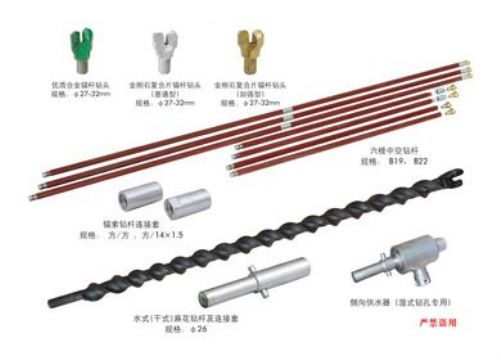 點擊查看詳細信息<br>標題：鉆頭、鉆桿及連接套 閱讀次數(shù)：2242